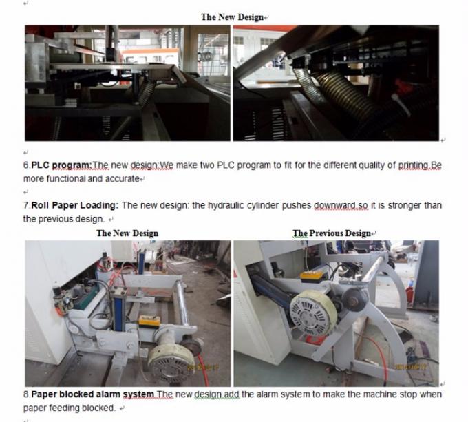 Máquina cortando do rolo de papel automático de 380 V 90 a 140 vezes/minuto